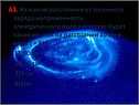 Напряженность электрического поля
