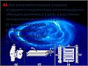 Емкость плоского воздушного конденсатора