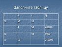 Заполните таблицу