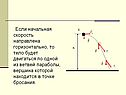 Начальная скорость