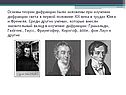 Условия дифракции света
