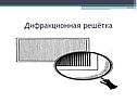 Дифракционная решётка