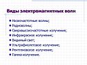 Виды электромагнитных волн