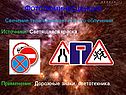 Виды излучений тел