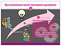 Виды тепловых двигателей