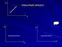 Изобарный процесс