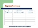 Бортовой журнал