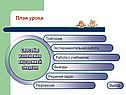 Способы изменения внутренней энергии