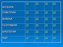 Алгебра