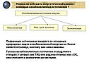 Возобновляемые источники энергии