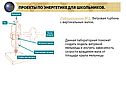 Проекты по энергетике для школьников
