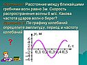 Карточка 1:Расстояние между ближайшими гребнями волн равно 3м