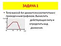 Тело массой 4кг движется в соответствии с приведенным графиком. Вычислить действующую силу и определить вид движения