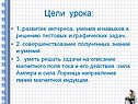 Сила Ампера