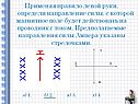 Предполагаемые направления силы Ампера