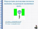 Определить положение полюсов магнита