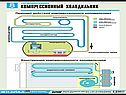 Задачи части С по физике