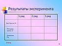Результаты эксперимента