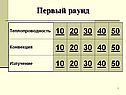 Теплопроводность