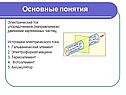 Основные понятия