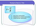 Формула закона Ома