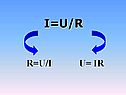 I=U/R