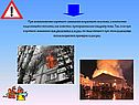 Количество выделяющейся теплоты