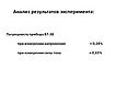 Анализ результатов эксперимента