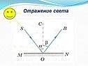 Отражение света