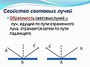 Свойство световых лучей