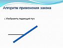 Алгоритм применения закона