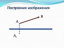 В