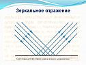 Свет отражается в строго определенном направлении