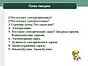 Что изучает электродинамика
