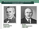 Существование наименьшего электрического заряда