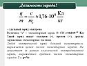 Делимость заряда