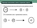 Заряженная капля