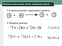 Соприкосновение заряженных шариков