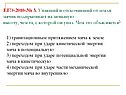 Упавший и отскочивший от земли мячик