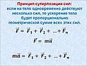 Принцип суперпозиции сил
