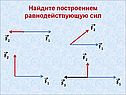 Найдите построением равнодействующую сил
