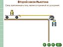 Законы движения Ньютона