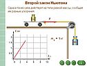 Законы движения Ньютона
