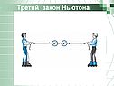 Третий закон Ньютона