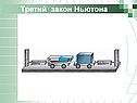 Третий закон Ньютона