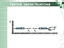 Третий закон Ньютона