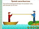 Законы движения Ньютона