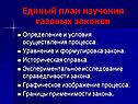 План изучения газовых законов