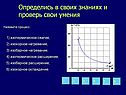 Изотермическое сжатие