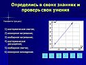 Изобарное нагревание